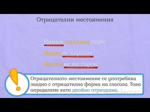 Видео: Отрицателно местоимение - Български език 6 клас | academico