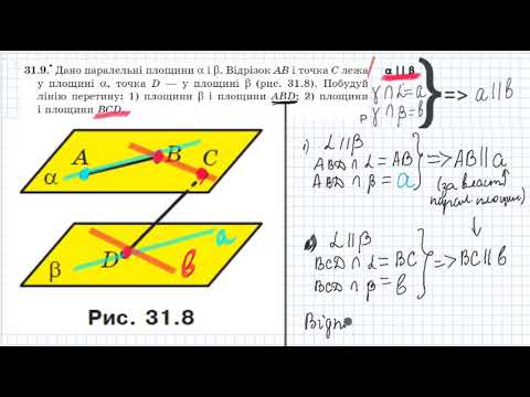 Видео: Властивості паралельних площин