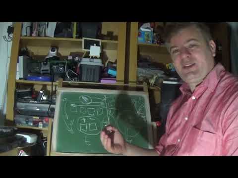 Видео: Разработка, процесс, 3