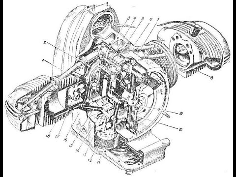 Видео: Урал М-61: Запускаем древний мотор 63года.