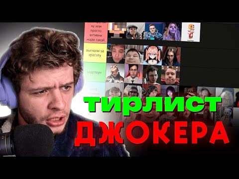 Видео: Джокер aka SoyGameMaestro составил тирлист игроков с Фрикленда