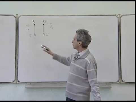 Видео: Электромагнетизм Л7.1. Магнитное поле. Закон Био-Савара-Лапласа