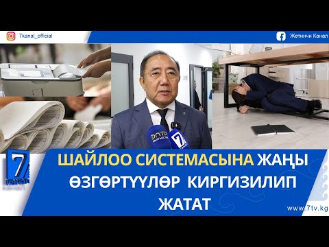 Видео: КЕЧКИ КАБАР 12.09.25: КЫРГЫЗСТАНДА ЖЕР ТИТИРЕДИ