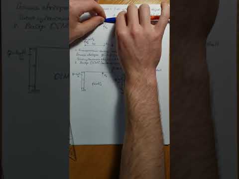 Видео: Метод сил. Построение эпюр внутренних усилий M, Q, N. Определение угла поворота сечения К