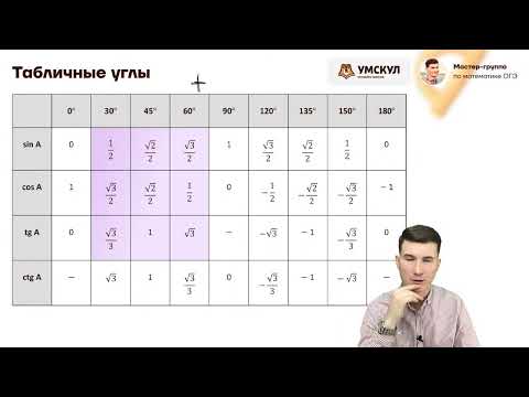 Видео: Четырёхугольники №17 из ОГЭ. Sin,cos,tg,ctg табличных углов. Тригонометрия в трапециях.