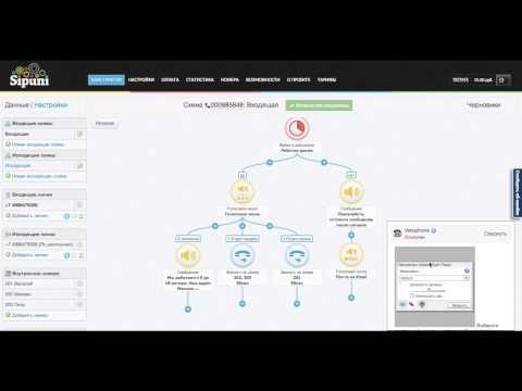 Видео: Вебинар Sipuni