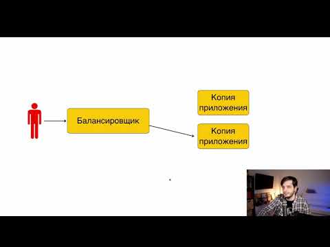 Видео: Пишем простой сервер с кластеризацией на Node.js (часть 2)