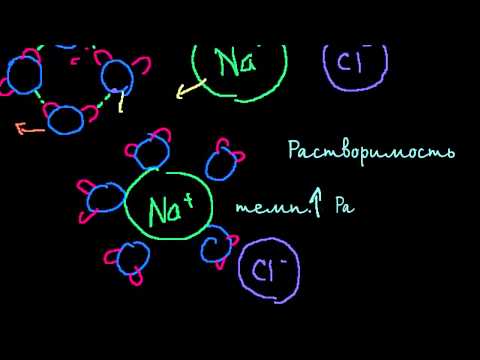 Видео: Растворимость