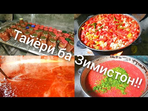 Видео: Як рузи мо. Банка махкамкуни!!