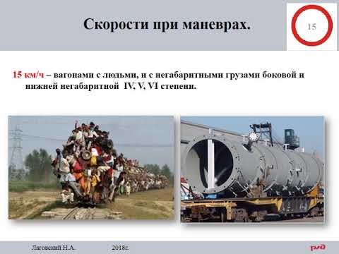 Видео: Скорости при маневрах.