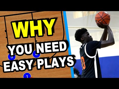Видео: Почему стоит проводить простые баскетбольные розыгрыши
