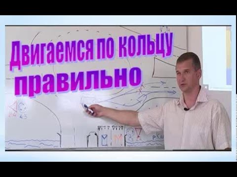 Видео: Видеоурок круговое движение