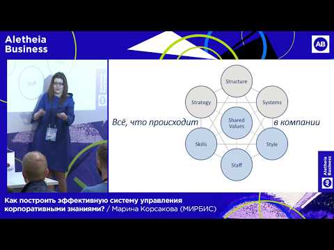 Видео: Как построить эффективную систему управления корпоративными знаниями? / Марина Корсакова (МИРБИС)