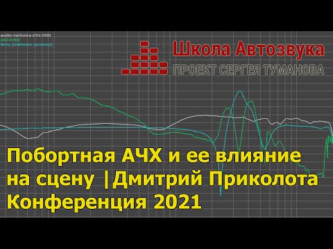 Видео: Побортная АЧХ и ее влияние на сцену | Дмитрий Приколота | Конференция 2021