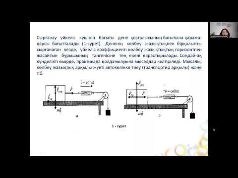 Видео: 11 лек. Физиканы оқыту әдістемесі