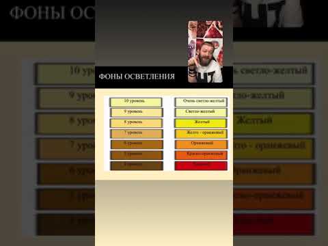 Видео: Работа с спецблондинами CD. Часть 2.
