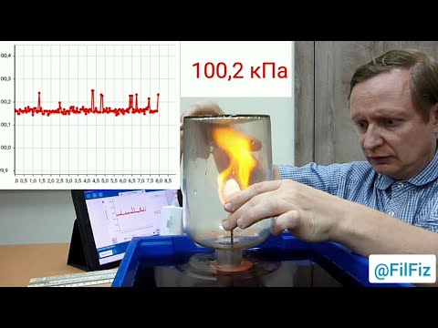 Видео: Накрываю пламя сосудом