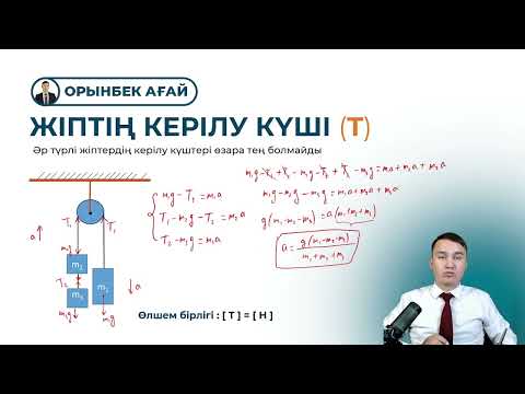 Видео: 8.1. Жіптің керілу күші. Өзара байланысқан денелер.