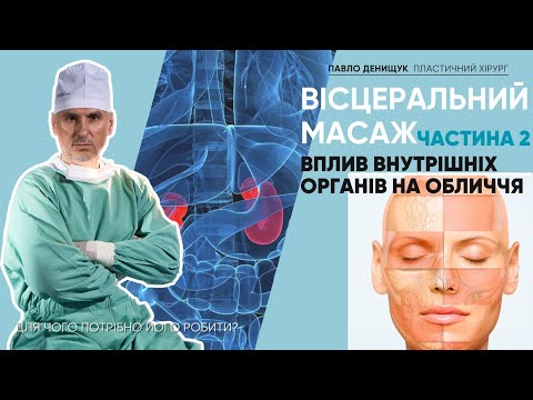 Видео: ВІСЦЕРАЛЬНИЙ МАСАЖ — ВПЛИВ ВНУТРІШНІХ ОРГАНІВ НА ОБЛИЧЧЯ. Частина 2
