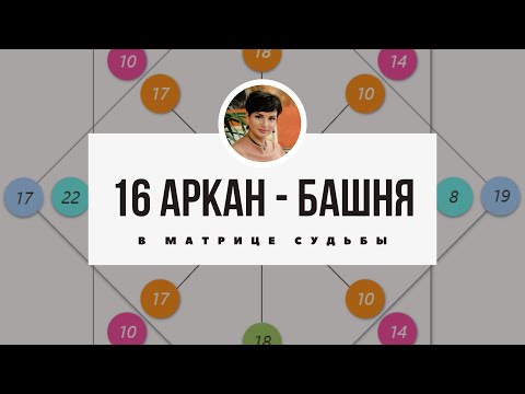 Видео: 16 аркан в матрице судьбы