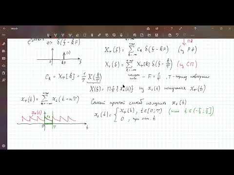 Видео: РТЦиС 2020. Лекция 09. Периодические сигналы. Часть 3. Спектр. Спектр мощности. АКФ