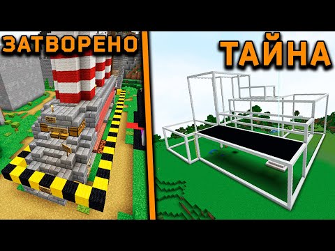 Видео: ЗАТВОРИХМЕ Печката на @VoodooHeadsTV и ТАЕН ПРОЕКТ