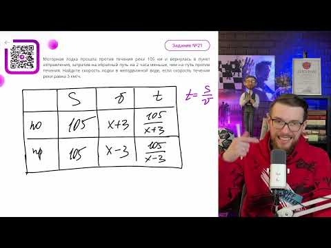 Видео: Моторная лодка прошла против течения реки 105 км и вернулась в пункт отправления, затратив - №11661