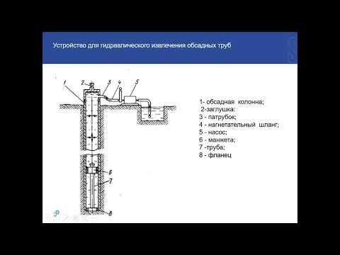 Видео: ТЕХНИЧЕСКИЕ СРЕДСТВА И ТЕХНОЛОГИЯ ИЗВЛЕЧЕНИЯ ОБСАДНЫХ И ЭКСПЛУАТАЦИОННЫХ КОЛОНН И ФИЛЬТРОВ