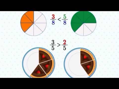 Видео: Бөлшектерді оқу, жазу және салыстыру. 3 СЫНЫП МАТЕМАТИКА