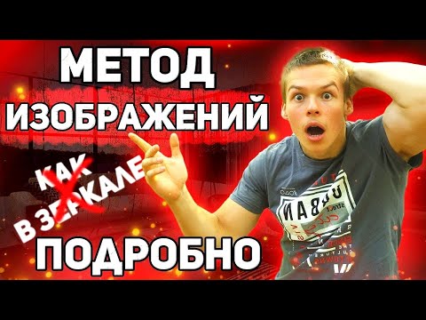 Видео: ВСЕ про МЕТОД ИЗОБРАЖЕНИЙ за ЧАС! Принцип Экранирования, Теорема Единственности к олимпиадам физика