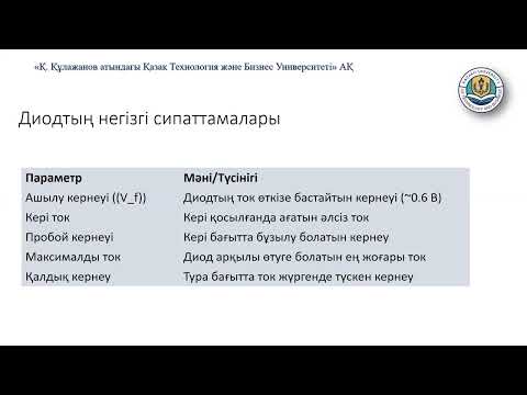 Видео: Өнеркәсіптік элекроника 6 дәріс