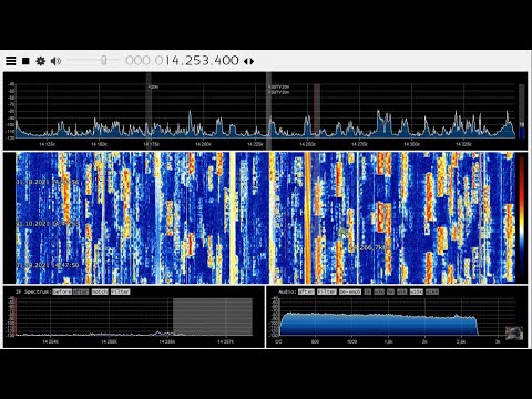 Видео: Sharp SDR program / working with AIRSPY Server Network / SharpSDR работа  с AIRSPY Server Network /