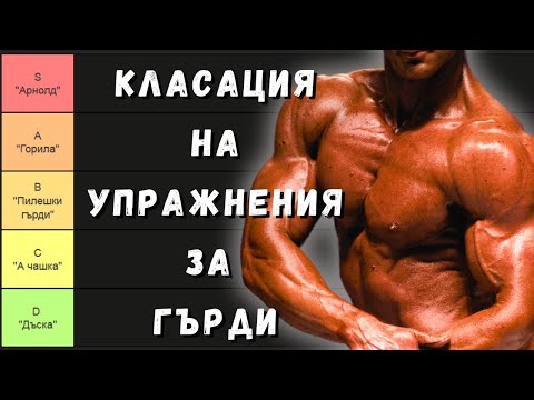 Видео: НАЙ-ДОБРИТЕ и НАЙ-ЛОШИТЕ упражнения за ГЪРДИ