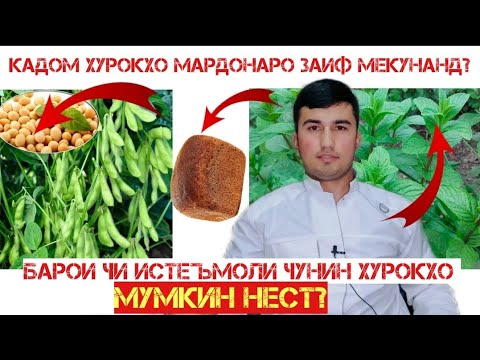 Видео: Кадом нушокихо ва хурокхо мардонаро заиф мекунанд?