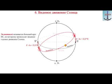 Видео: 6. Видимое движение Солнца