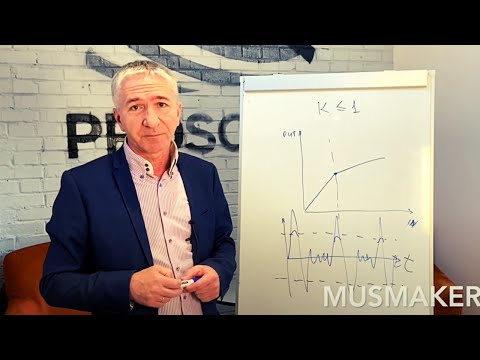Видео: ГРОМКИЙ МИКС | МАСТЕРИНГ | ПОВЫШАЮЩАЯ КОМПРЕССИЯ I СВЕДЕНИЕ МУЗЫКИ |  Ч.1