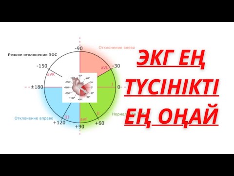 Видео: ЭКГ ҚАЗАҚША 2 сабақ. ЖЭО анықтау. Tusinikti medicina