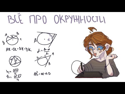 Видео: ВСЕ ПРО ОКРУЖНОСТЬ - формулы, определения, правильные многоугольники | VHISPU