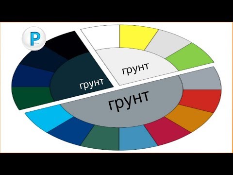 Видео: Про цвет грунта