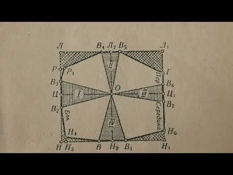 Видео: Выкройка бюстгальтера с четырьмя вытачками