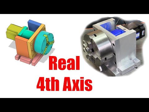 Видео: Строительство 4-й оси