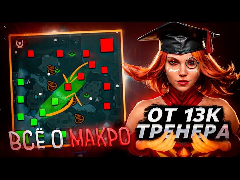 Видео: Все МАКРО ФИШКИ для МИДА от 13к тренера | МИД UEIO
