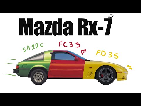 Видео: Про Mazda Rx-7 | SA22C, Fc3S, Fd3S.