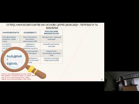 Видео: Неорганічні оксидні нанокомпозити на основі церій діоксиду з вираженою біоактивністю (Ю. Шлапа)