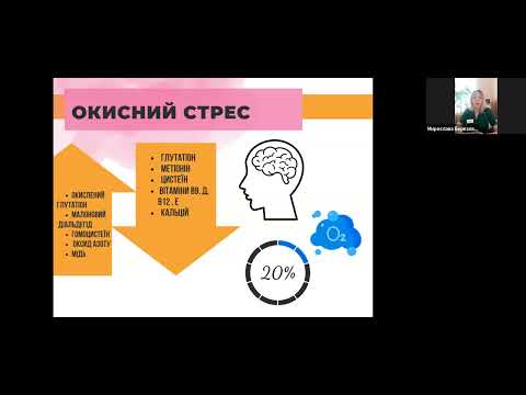 Видео: Дефіцити поживних речовин у дітей з аутизмом. Мирослава Березова