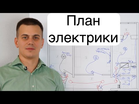 Видео: ТЗ Системы электроснабжения - План электрики
