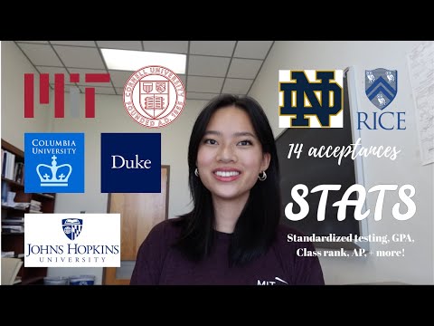Видео: СТАТИСТИКА, КОТОРАЯ ПОМОГЛА МЕНЯ ПОСТУПИТЬ В MIT, COLUMBIA, CORNELL, DUKE И ДРУГИЕ! | актёрское м...
