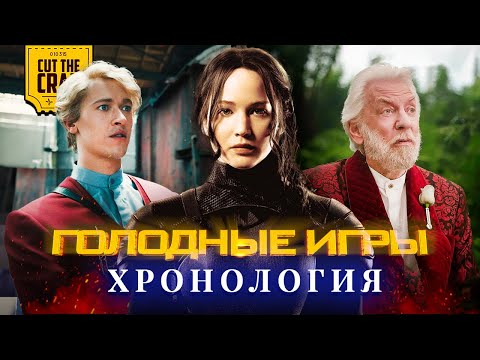 Видео: ГОЛОДНЫЕ ИГРЫ: КИНОВСЕЛЕННАЯ