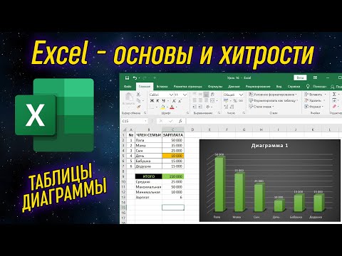 Видео: Урок 16 - Excel - работа с таблицами | Компьютерные курсы 2020 (Windows 10)