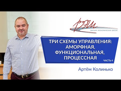 Видео: Три схемы управления: аморфная, функциональная, процессная